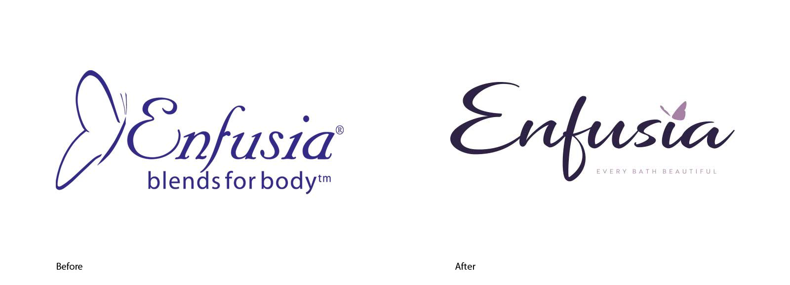 Enfusia packaging system layout with multiple SKUs