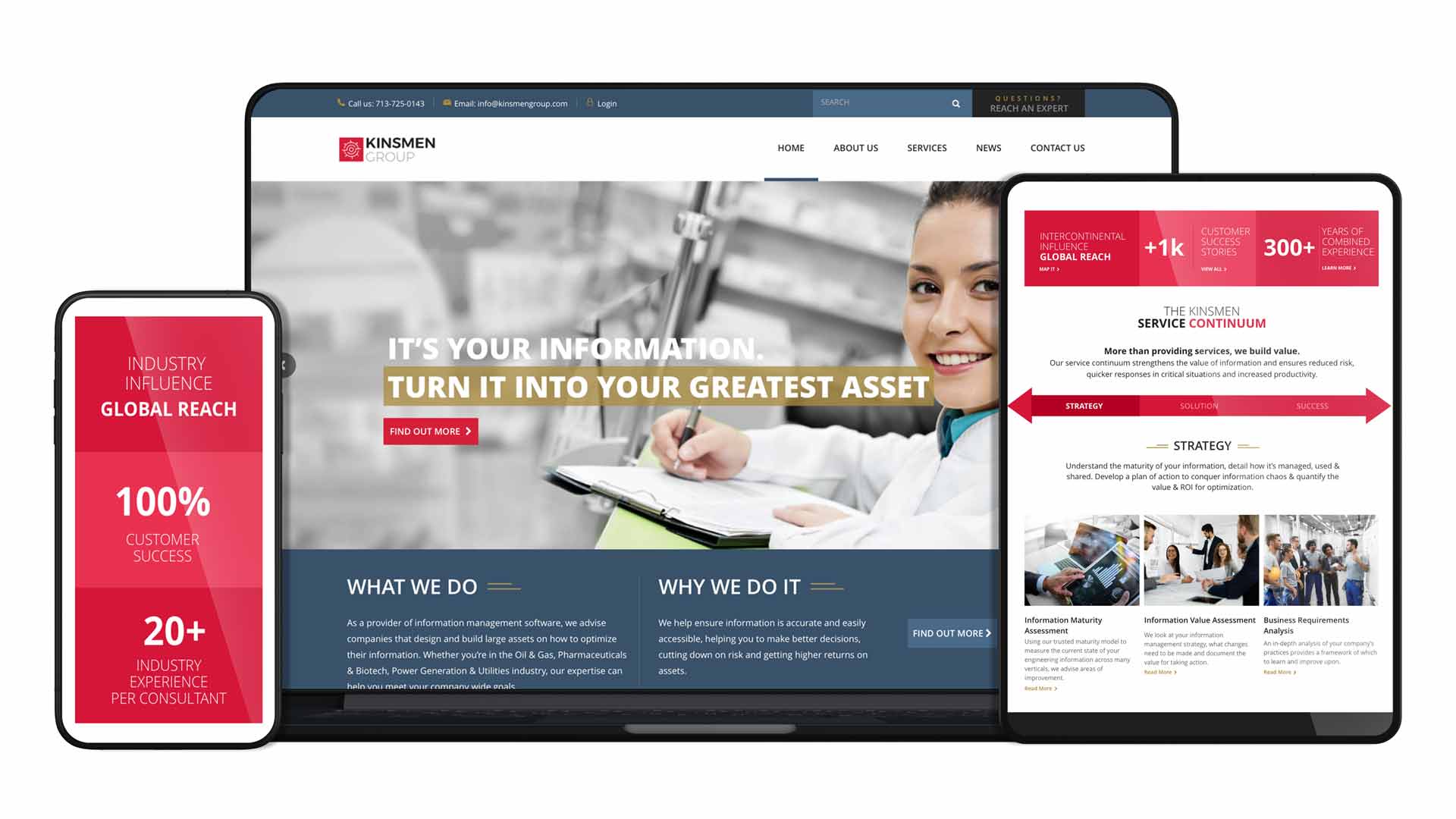 Kinsmen Group responsive site design on devices