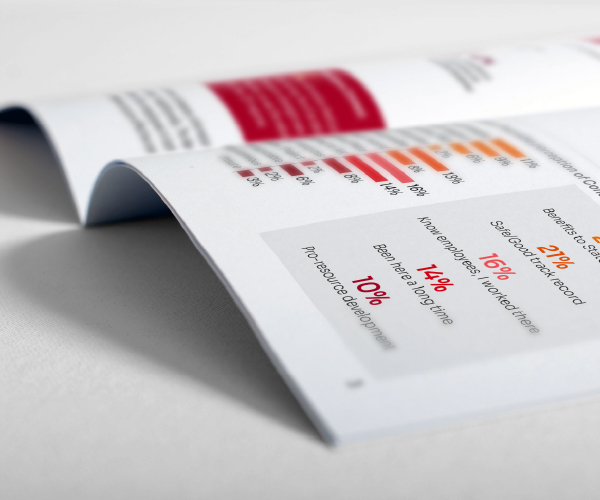 Executive strategy report design for ConocoPhillips