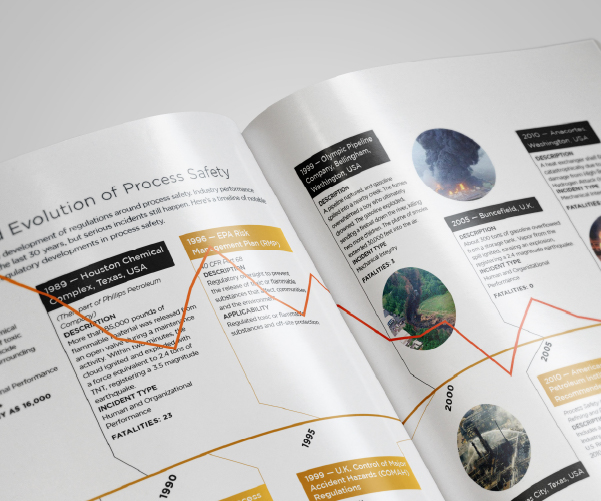 PSG report interior spread