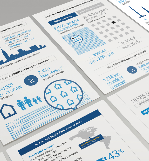 SLB HiWay campaign creative