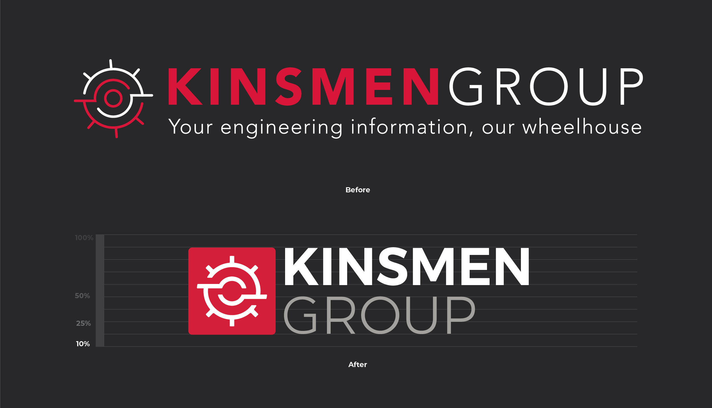 Kinsmen Group logo and symbol