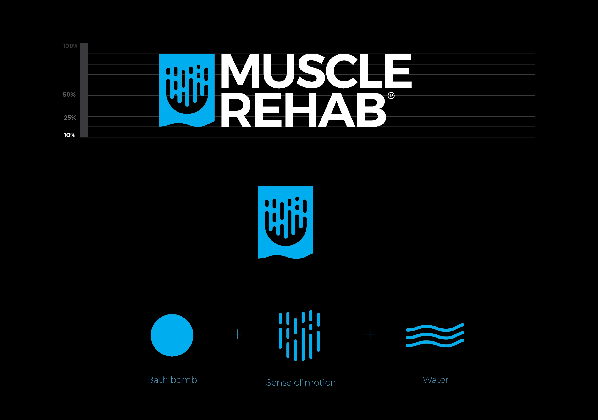 Muscle Rehab logo and symbol